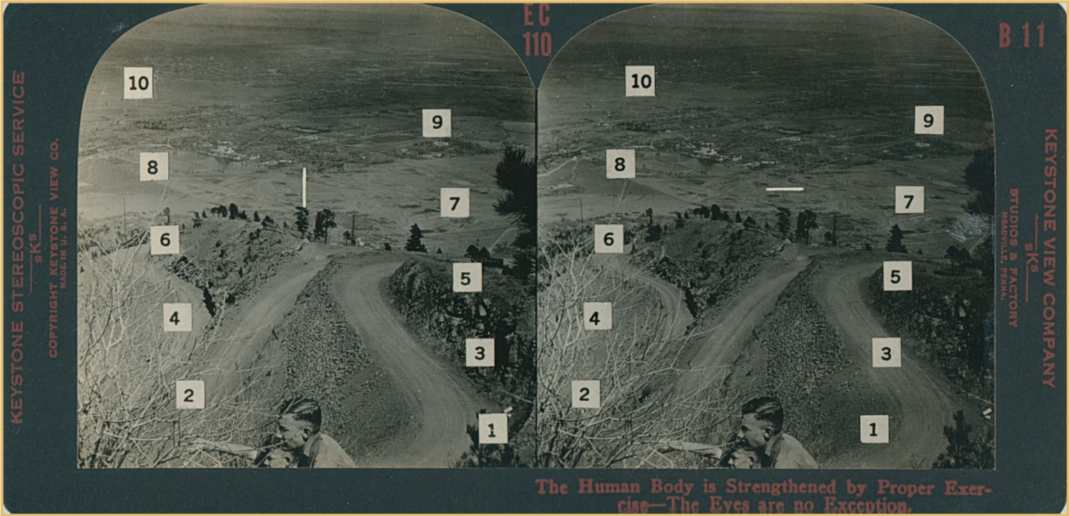 My Stereoview Box Set Collection and 3D Photography - the stereosite