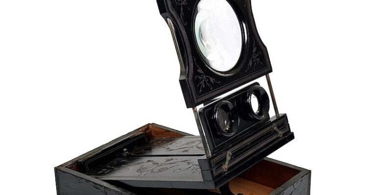 Foldable Pantoscope